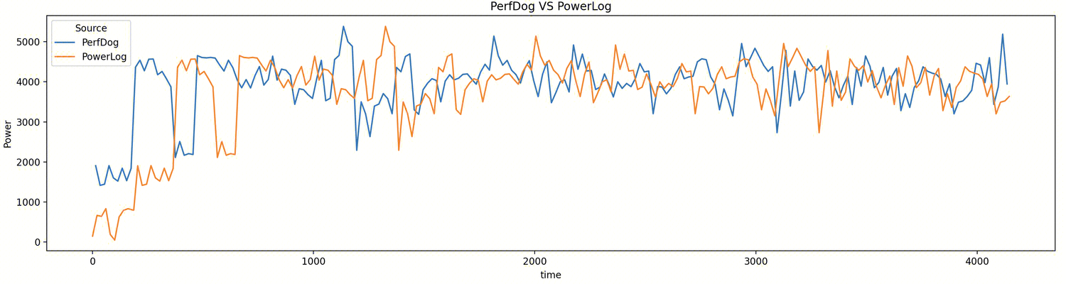 image-20250508102225119.5 https://jaegerdocs-1301596189.cos.ap-guangzhou.myqcloud.com/image-20250508102225119.5.jpeg